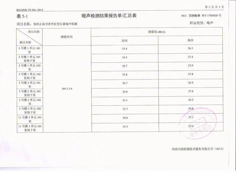 【郑州书香华府】地下室变压器噪音振动治理用香蕉视频成年人