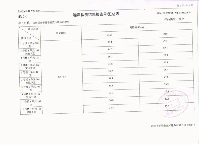 【郑州书香华府】地下室变压器噪音振动治理用香蕉视频成年人