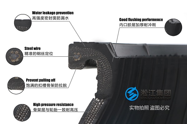 16kgXGD型橡胶挠性接头详细参数